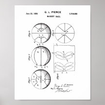 Oorspronkelijk Basket Ball-patent,  Poster