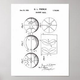 Oorspronkelijk Basket Ball-patent,  Poster