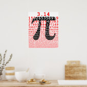 Oorspronkelijk kleurnummer pi dag wiskundig symboo poster (Keuken)