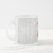 Oorspronkelijk rood getal pi dag wiskundig symbool matglas koffiemok (Links)