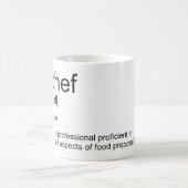 Oorspronkelijk tekstontwerp CHEF definitiewoordenb Koffiemok (Center)