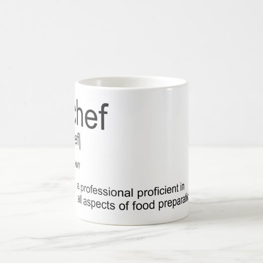 Oorspronkelijk tekstontwerp CHEF definitiewoordenb Koffiemok (Center)