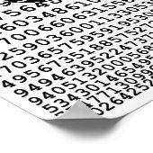 Oorspronkelijk zwart getal pi dag wiskundig symboo poster (Hoek)