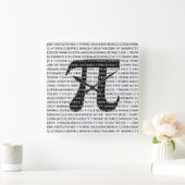 Oorspronkelijk zwart getal pi dag wiskundig symboo vierkante klok (Huis)