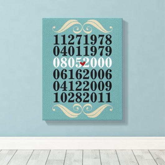 Oorspronkelijke speciale data canvas afdruk (Insitu (Houten vloer))