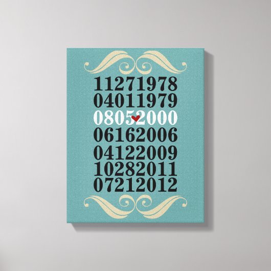 Oorspronkelijke speciale data canvas afdruk (Voorkant)