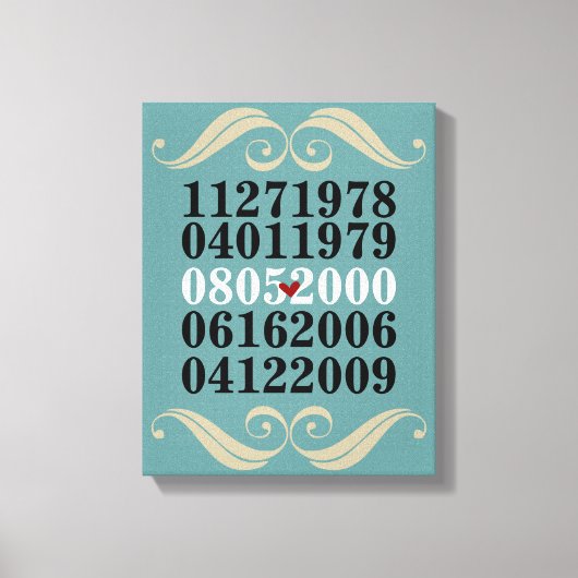 Oorspronkelijke speciale data canvas afdruk (Voorkant)