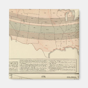 Oorspronkelijke subsidies van 1776 afgewikkeld geb magneet