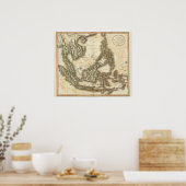 Oost-Indiase eilanden Poster (Keuken)