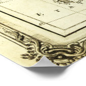 Oostenrijkse Cirkel van de Heilige Roomse Rijk Kaa Poster (Hoek)