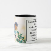 Oosterse Bluebird Coffee Mok met Identificatie (Midden)