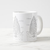 Oosterse rode ceder - Juniperus virginiana - Nativ Grote Koffiekop (Voorkant rechts)