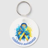 Op 8 april is het Cushing’s Awareness Day Sleutelhanger (Achterkant)
