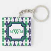 Op de groene Argyle-acryl sleutelhanger (Achterkant)