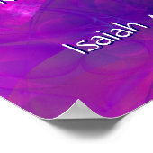 Op de Poster van de Kunst van de Muur van de Manus (Hoek)