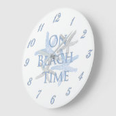 Op doorlooptijd grote klok (Hoek)