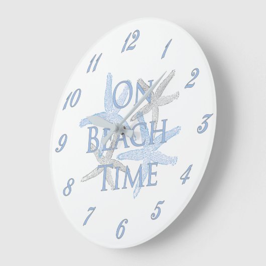 Op doorlooptijd grote klok (Hoek)