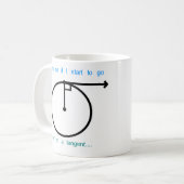 Op een Tangent Koffiemok (Voorkant links)