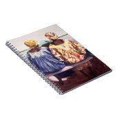 Op het eiland 1998 notitieboek (Rechterzijde)