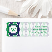 Op het Green Argyle Retouradreslabel Etiket (Insitu)