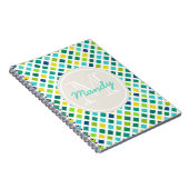 Op het raster notitieboek (Rechterzijde)