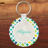 Op het raster sleutelhanger (Voorkant)