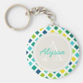 Op het raster sleutelhanger (Voorkant)