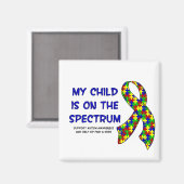 Op het spectrum (heldere kleuren) Magneet (Voorkant / Achterkant)