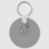 Op maat gemaakt modern ontwerp monogram cadeau sleutelhanger (Achterkant)