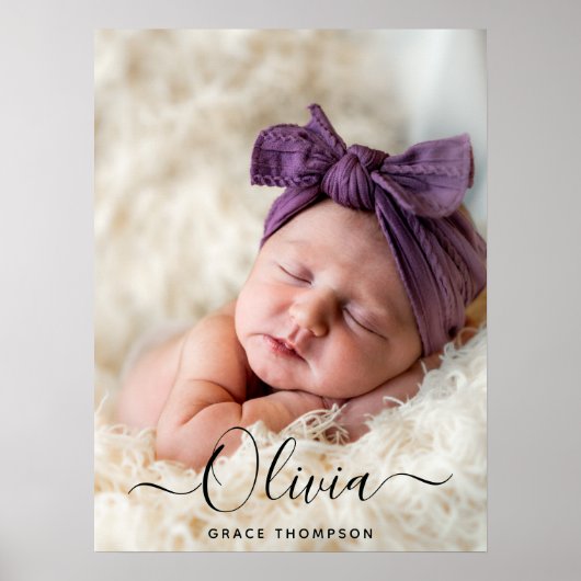 Op maat gemaakte baby naam foto wandkunst afdruk poster (Voorkant)