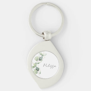 Op maat gemaakte Eucalyptus Groene Waterverf Botan Sleutelhanger
