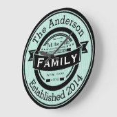 Op maat gemaakte familienaam in retro stijl grote klok (Hoek)