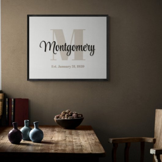 Op maat gemaakte familienaam wanddecoratie cadeau- poster