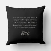 Op maat gemaakte kussenhoes – Gepersonaliseerd met Kussen (Achterkant)