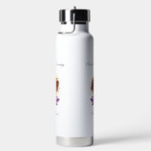 Op maat gemaakte Mindful Waterfles voor Haar | Naa (Rechts)