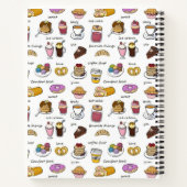 Op maat gemaakte recepten voor koffie en voedsel notitieboek (Achterkant)