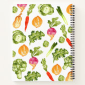 Op maat gesneden kookboek notitieboek (Achterkant)