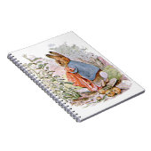 Op weg naar huis liet Peter de meeste uien vallen Notitieboek (Rechterzijde)