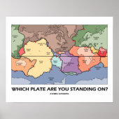 Op welk Bord sta je? (Bord tektonica) Poster (Voorkant)