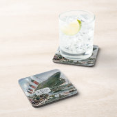 Op welke manier kunnen we dit op software verweten onderzetter (Rechterzijde)