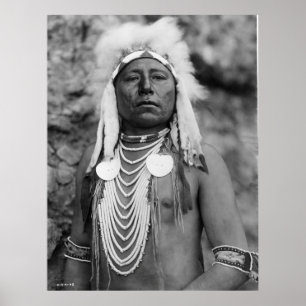 Op welke manier poster