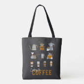 Op zoek naar Delicious Coffee Drink Tote Bag (Achterkant)