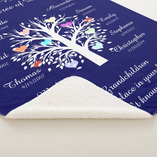 Opa Boom (hart) Wit/Navy 10 Namen & Data Sherpa Deken (3/4)