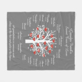 Opa-boom (harten), wit/grijs 17 namen en data fleece deken (Voorkant (Horizontaal))