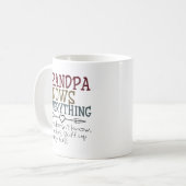 Opa kent alles van kleinkinderen koffiemok (Voorkant links)