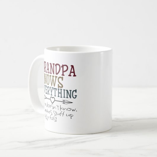 Opa kent alles van kleinkinderen koffiemok (Voorkant links)