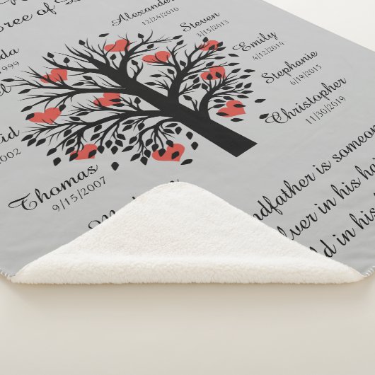 Opa-structuur (hart) 10 namen en data zwart/grijs sherpa deken (3/4)