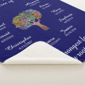 Opa Tree floral, White on Blue, 10 namen/data Sherpa Deken (3/4)