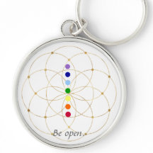 Open Chakra en Zaden van het leven