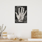 Open hand, handlijnkunde poster (Keuken)